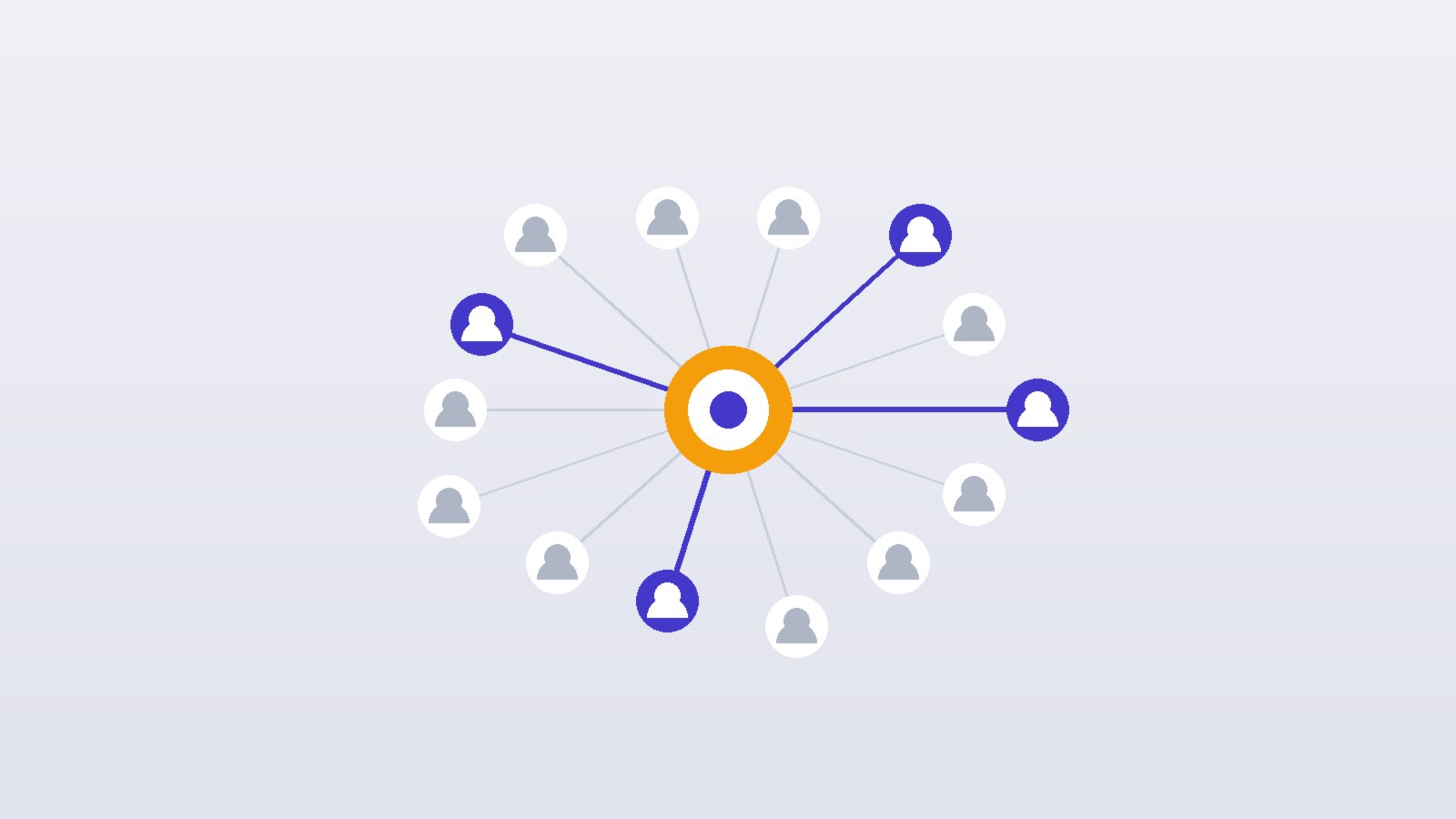 Was ist der Kindl Pool? So funktioniert das Kandidatensystem von KindlPersonal